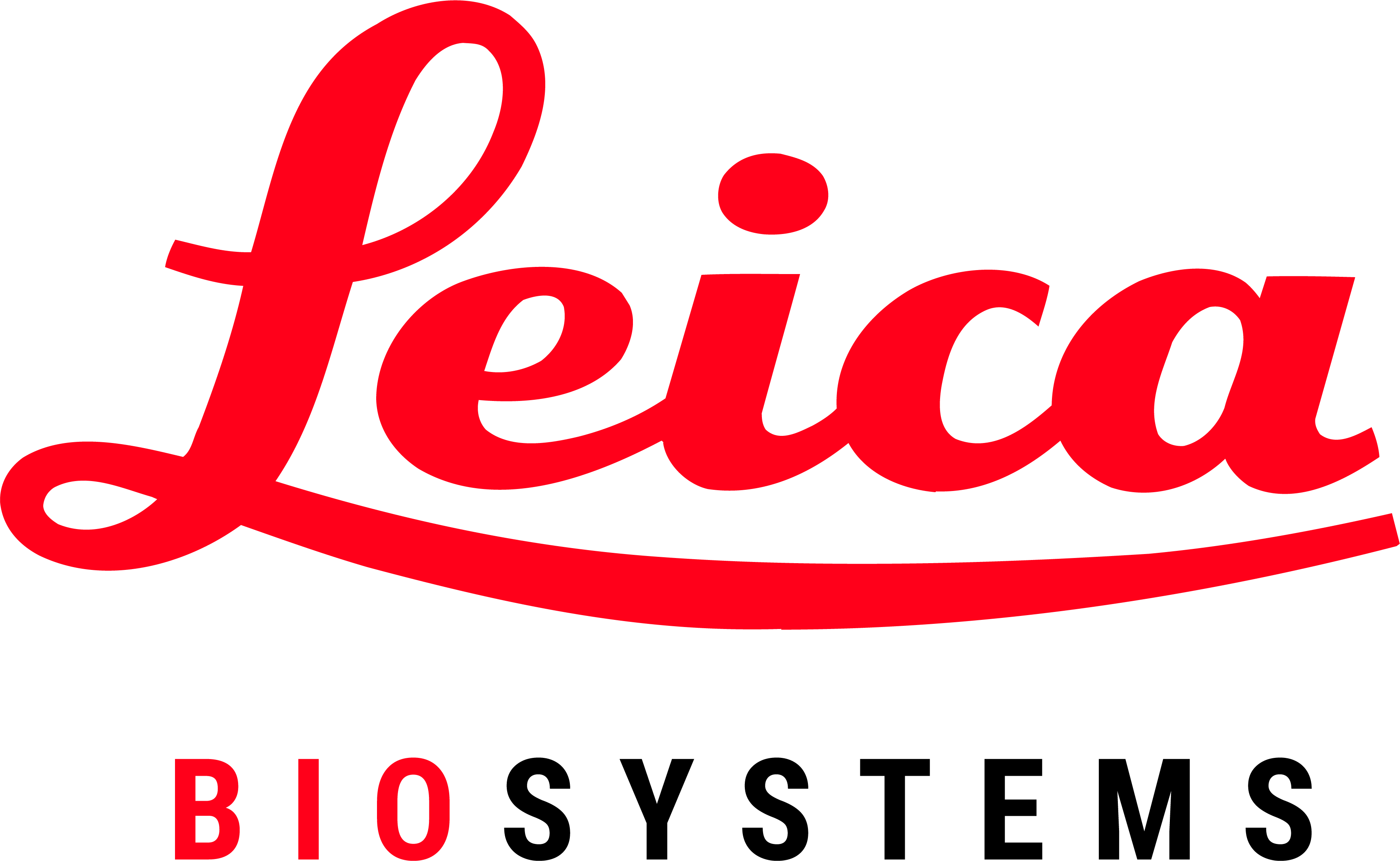 Logo LEICA